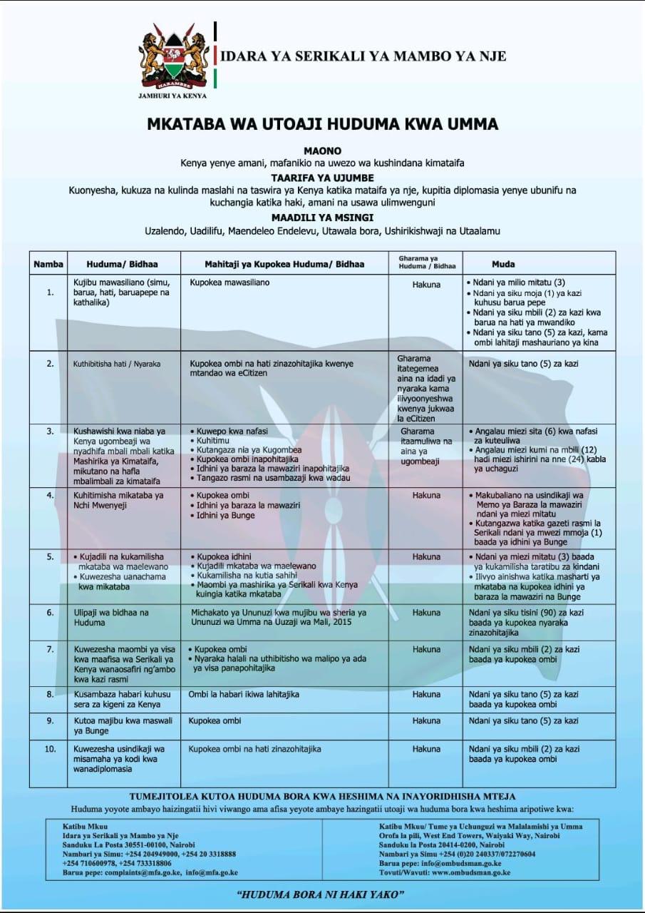 Service Charter
