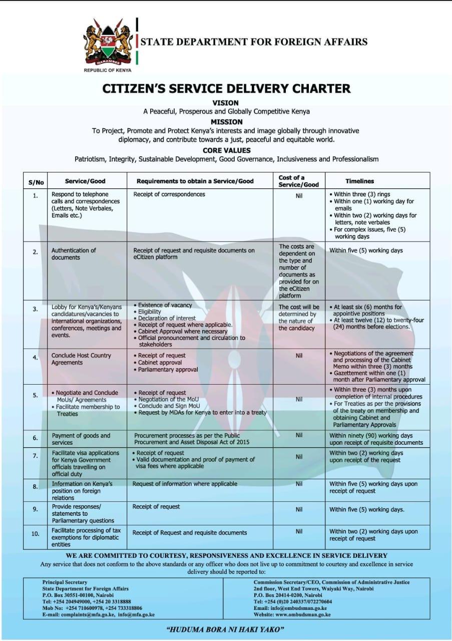 Service Charter